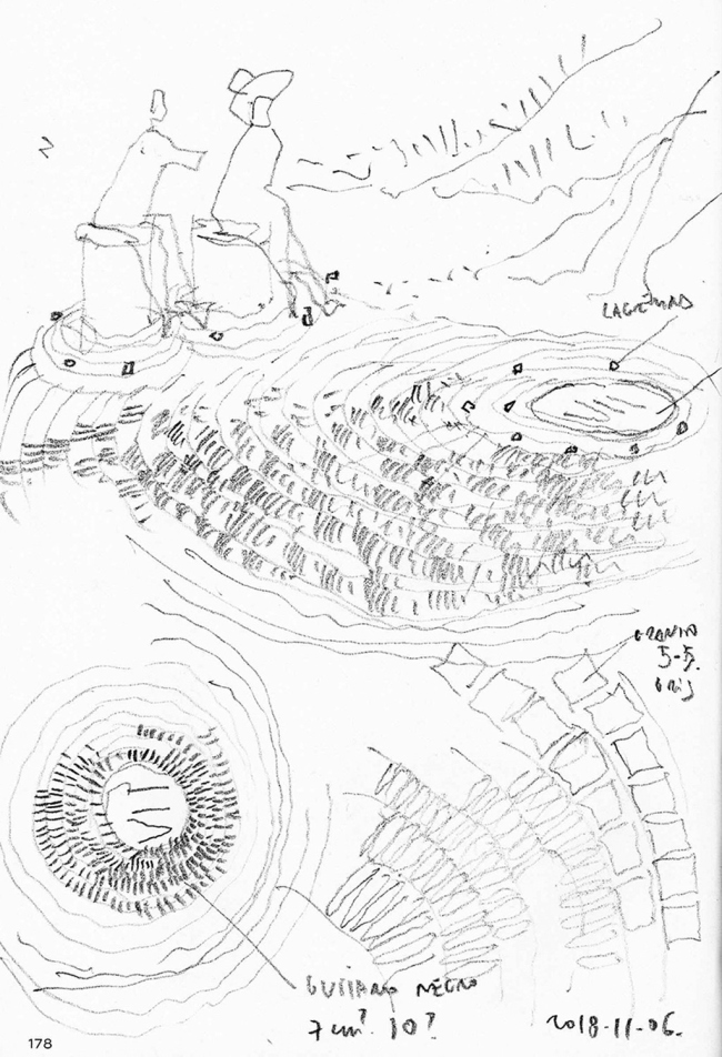 ��������� ������� Mirador 360º