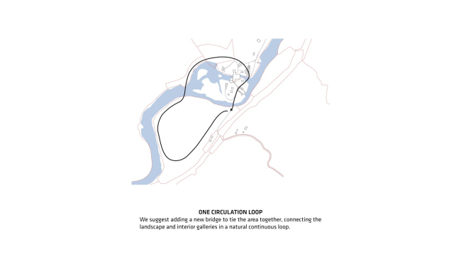 ������� The Twist � ����� ��������� ��������