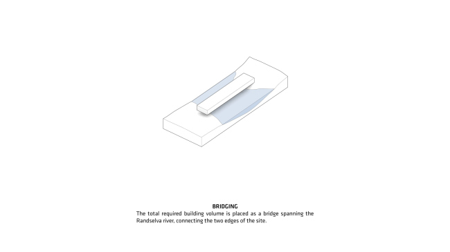 ������� The Twist � ����� ��������� ��������