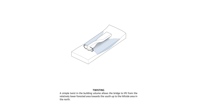 ������� The Twist � ����� ��������� ��������