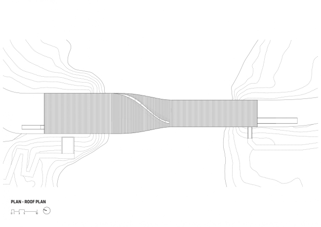 ������� The Twist � ����� ��������� ��������