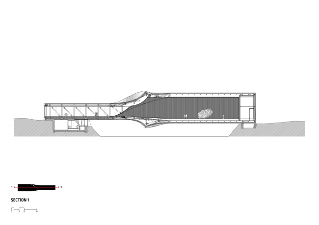 ������� The Twist � ����� ��������� ��������