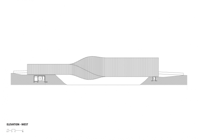 ������� The Twist � ����� ��������� ��������