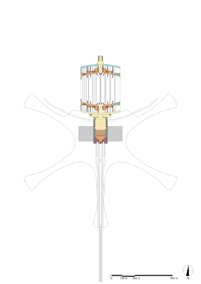 ��������� �������� �����