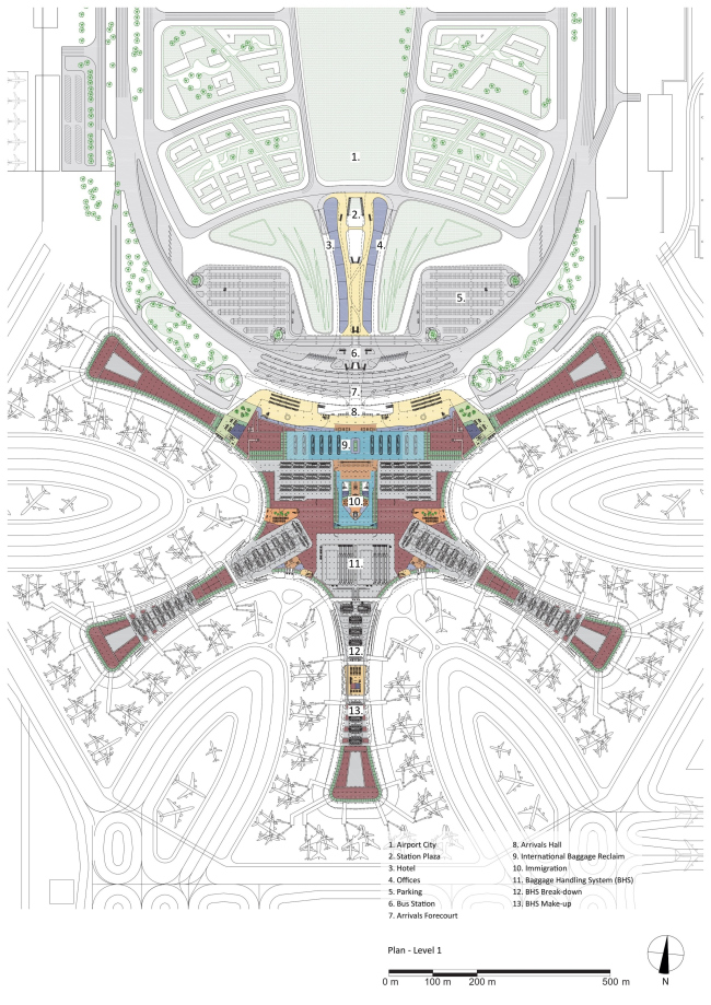 ��������� �������� �����