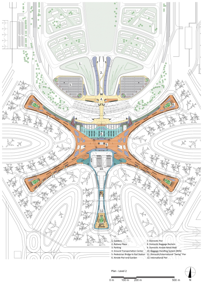 ��������� �������� �����