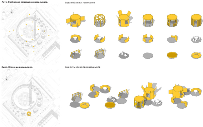 ��������� ������� ����� ������ � �������