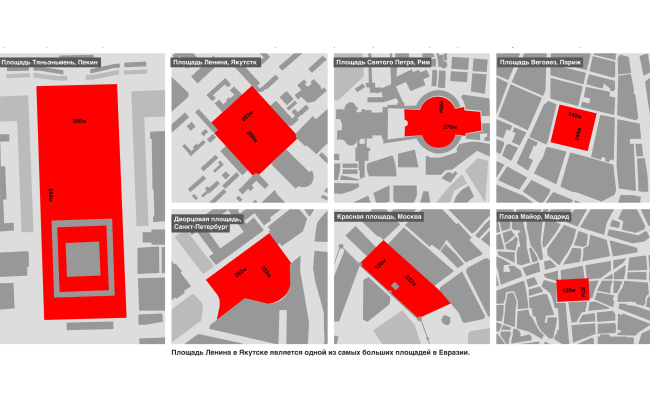 ������������� �������� ������� ������ � ������� � ���������� ��������� ����