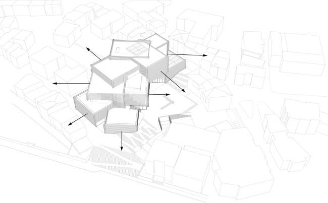 ����� ������������ ��������� � ���������� (Odunpazari Modern Art Museum, OMM). ����������, ����������������� ��������