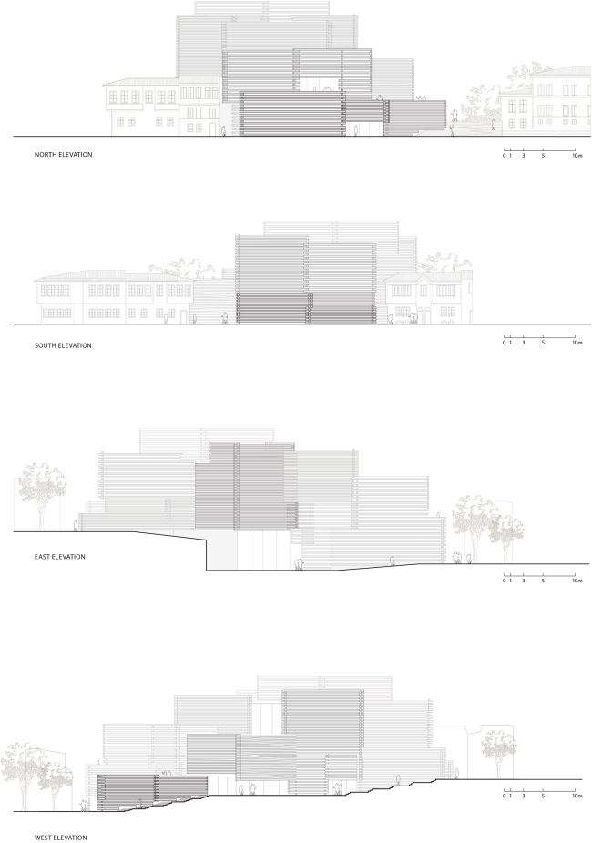 ����� ������������ ��������� � ���������� (Odunpazari Modern Art Museum, OMM). ������ ������ ����: ��������, �����, ���������, ��������