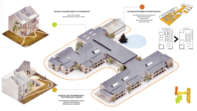 �������������� ������ ������ ������������ ����������� ����������� ������������ ������� ������� ���������� �����