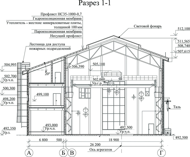 ����������� ������� ������� ����������� ���� � ARCHICAD