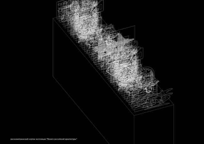 ����� � ������� ������� ����������� 