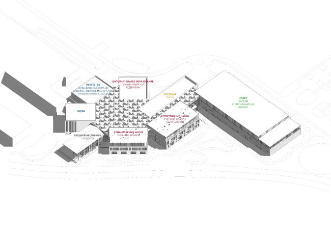 E.M. Primakov Gymnasium, 2nd stage. The axonometric drawing