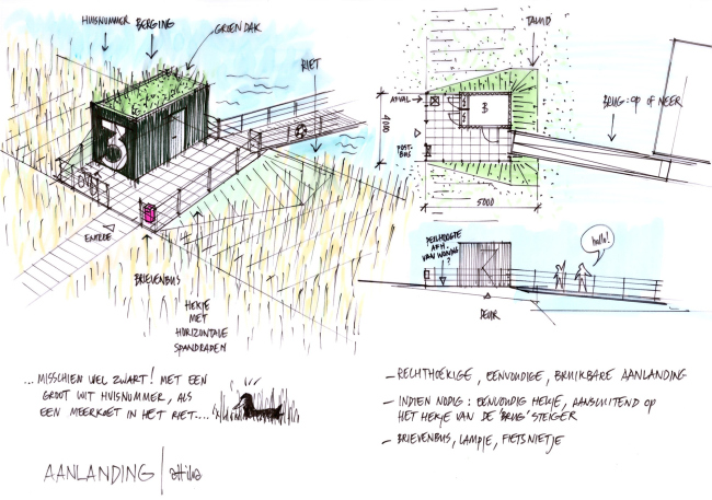 ������������ ����� Drijf in Lelystad