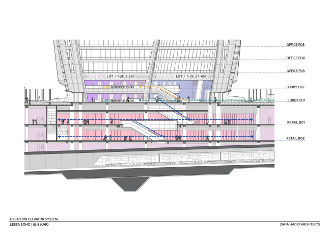����� Leeza SOHO
