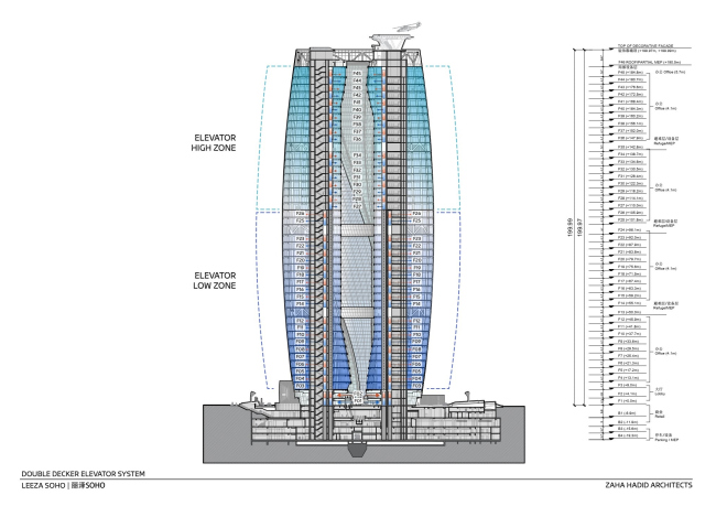  Leeza SOHO