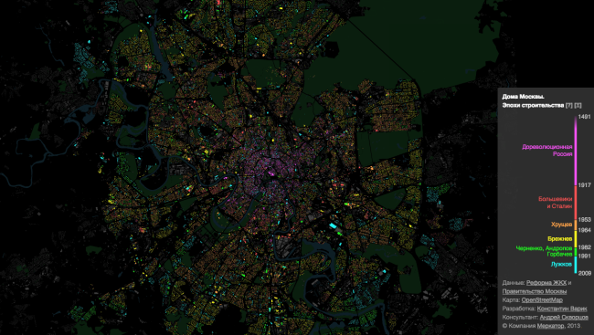 ����� ��������� ����� ������