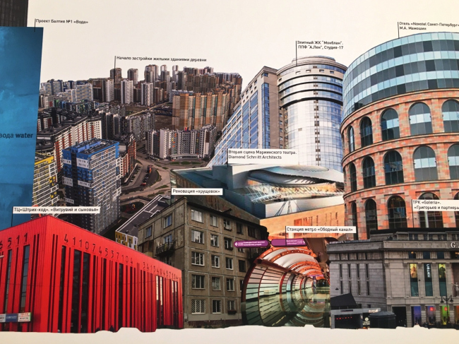 �������� ����������� �����������. �������� ���. ������������� ������� � ������ ArtPlay