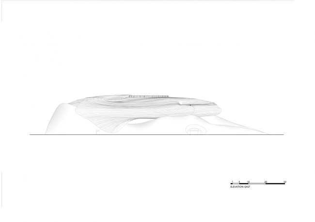 �������� �����