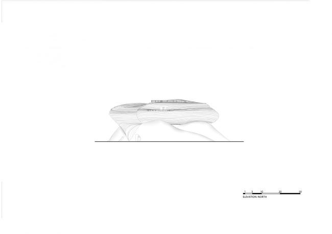 �������� �����