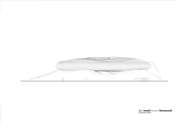 �������� �����