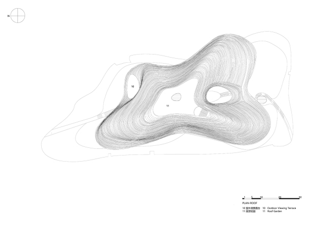 �������� �����