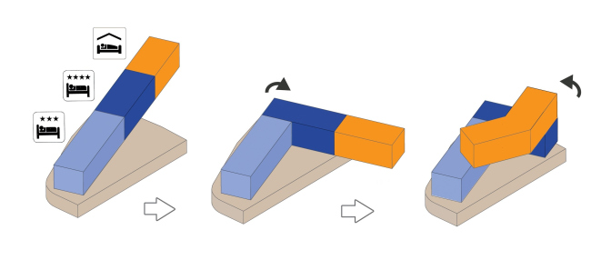 ����������� �������� Le Belaroïa