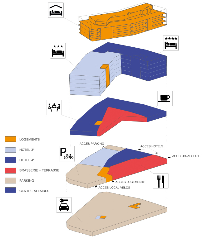 ����������� �������� Le Belaroïa
