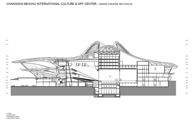 ������������� ����� �������� � ��������� ��������. ������� ����������� ���