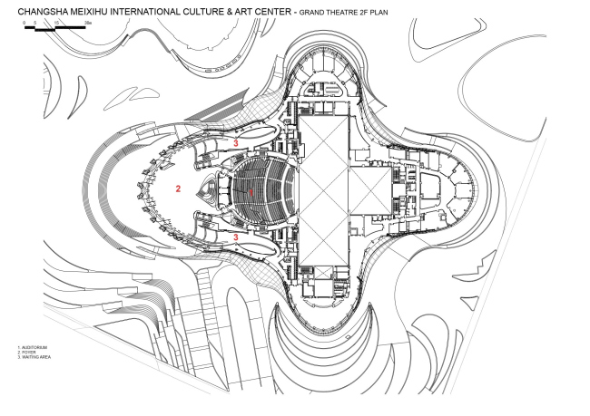 ������������� ����� �������� � ��������� ��������. ������� ����������� ���