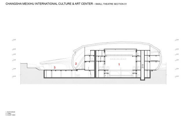 ������������� ����� �������� � ��������� ��������. ����� ����������� ���