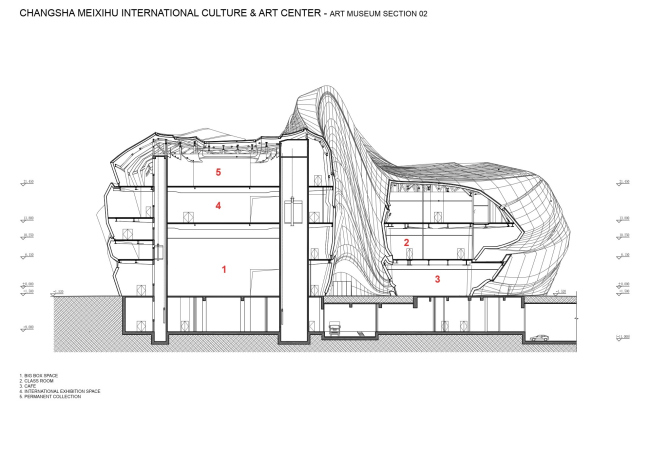 ������������� ����� �������� � ��������� ��������. ����� MICA