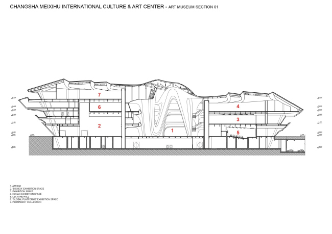 ������������� ����� �������� � ��������� ��������. ����� MICA