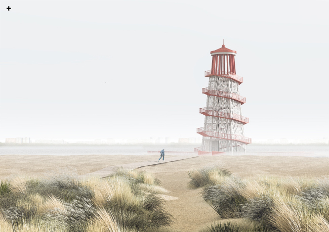 ��������� �������� ���������� ���������� � �������� 