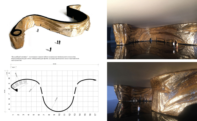 The main theater and concert complex of the Moscow Region Tchaikovsky′s Universe.