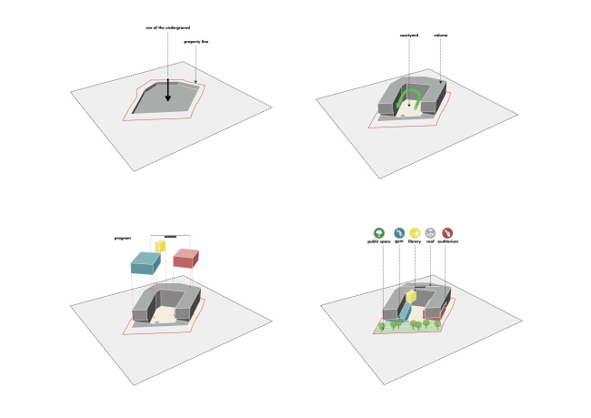 ����� ����� ������� ����