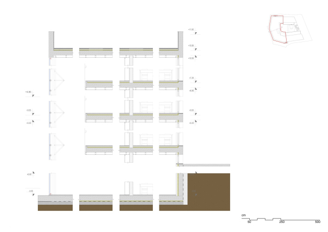 ����� ����� ������� ����