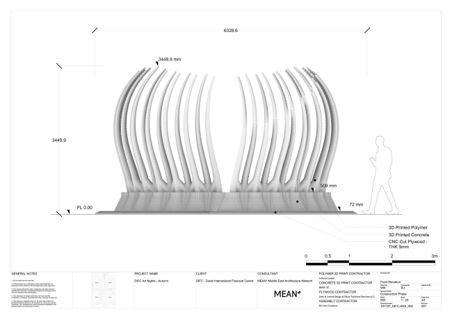 �������� Deciduous � �����. ��� �������