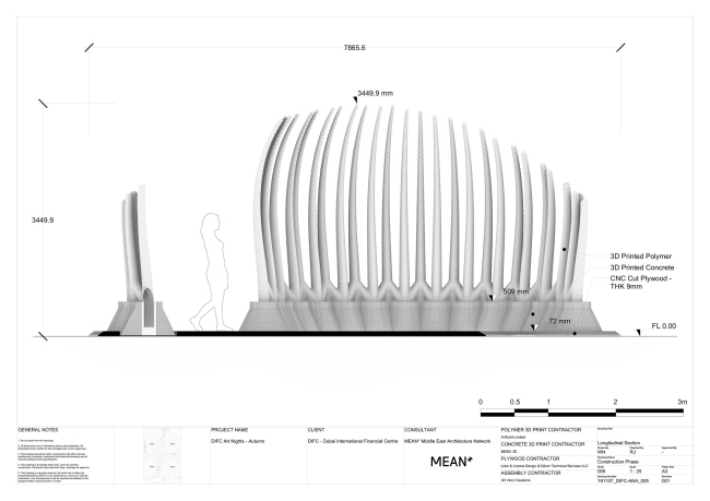 �������� Deciduous � �����. ���������� ������