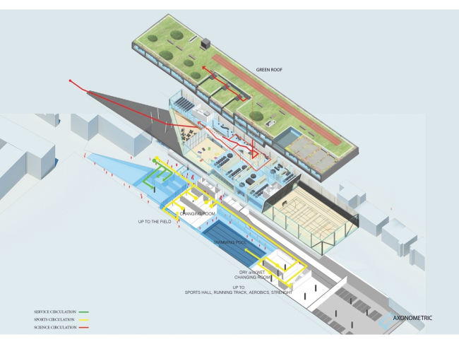 ���������� � ������������ ������ �������-��������