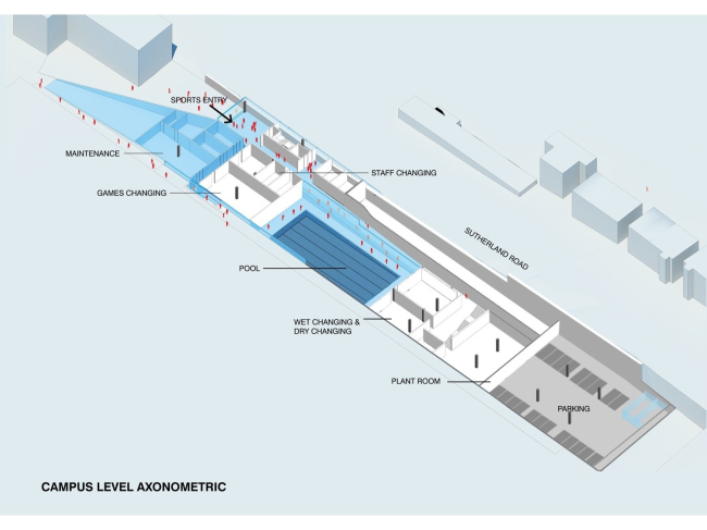 ���������� � ������������ ������ �������-��������