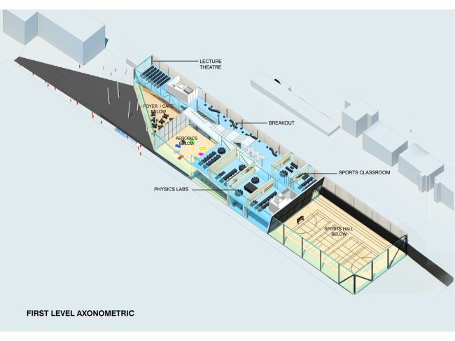 ���������� � ������������ ������ �������-��������