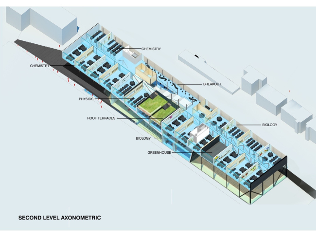 ���������� � ������������ ������ �������-��������