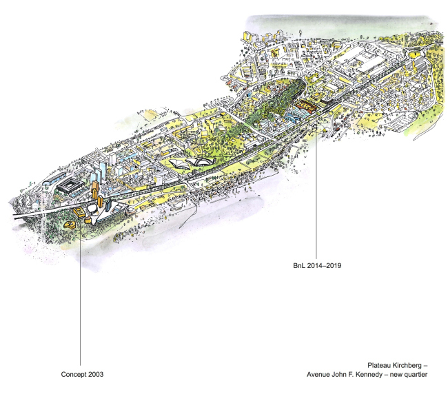 ������������ ���������� �����������. ������� � ������� �������� 2003 ���� � �������������� ������ ����������