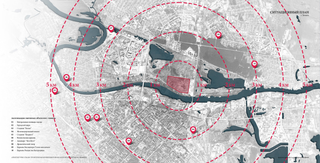 ������������ ����. ����� �������� ������������