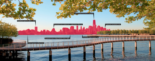 ����� �������������� ������ ������������ ������, �������������� �� ������ ����. ����� �������� ������������