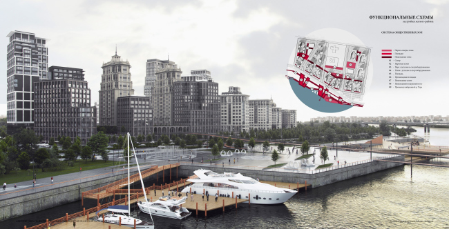 �������������� ����� ��������� ������ ������.
����� ������������ ��� ��������� ����������. ����� �������� ������������