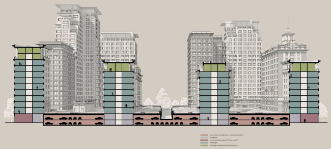 ���������� ������ ������ ��������� ��-4 � ��-5. ����� �������� ������������