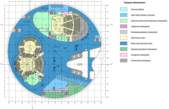 Plan of the 3rd floor at the elevation +6.600. International Center of Epics of Eurasian peoples in Yakutsk